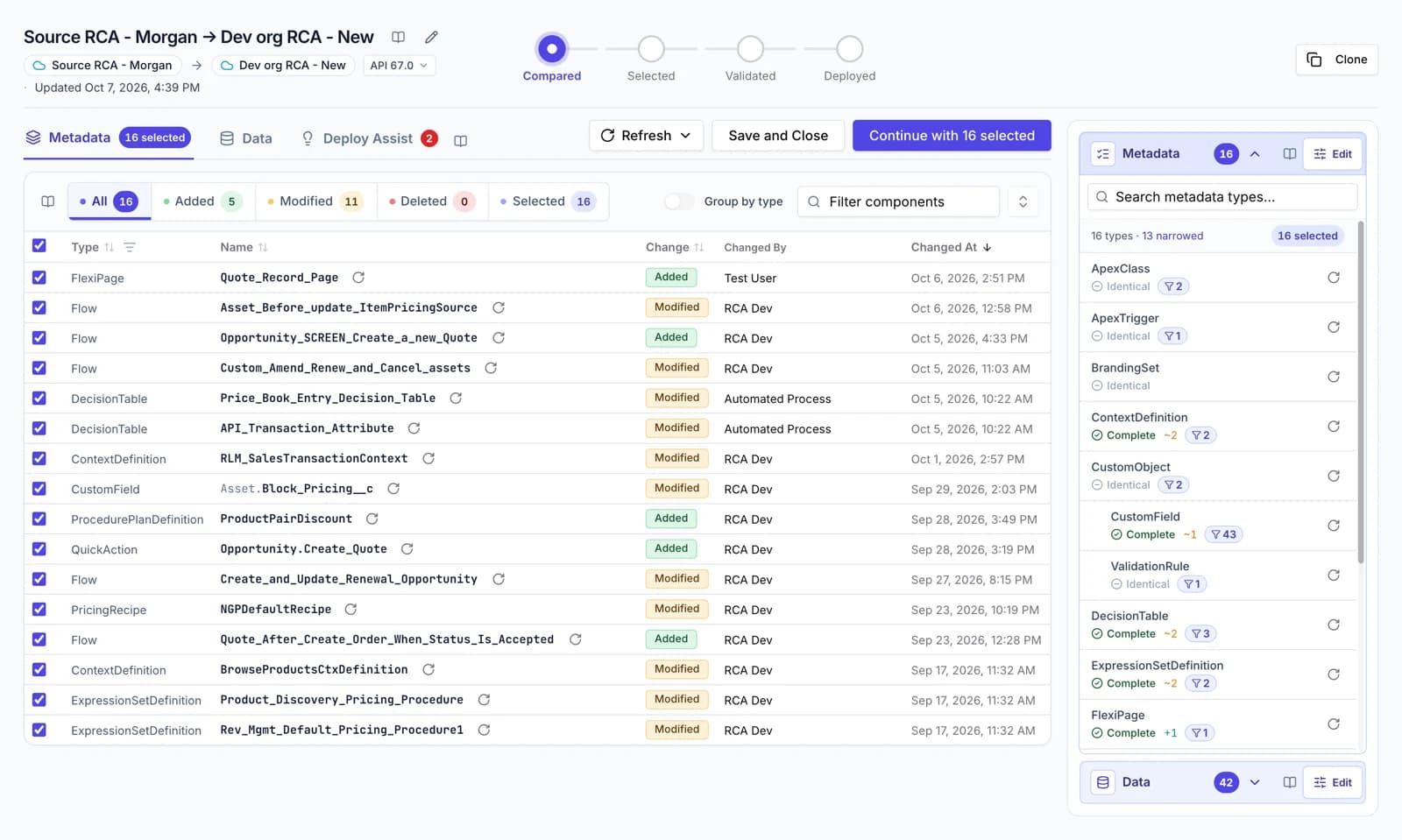 A DumpIt comparison listing added and modified Flows, Decision Tables and fields between two orgs