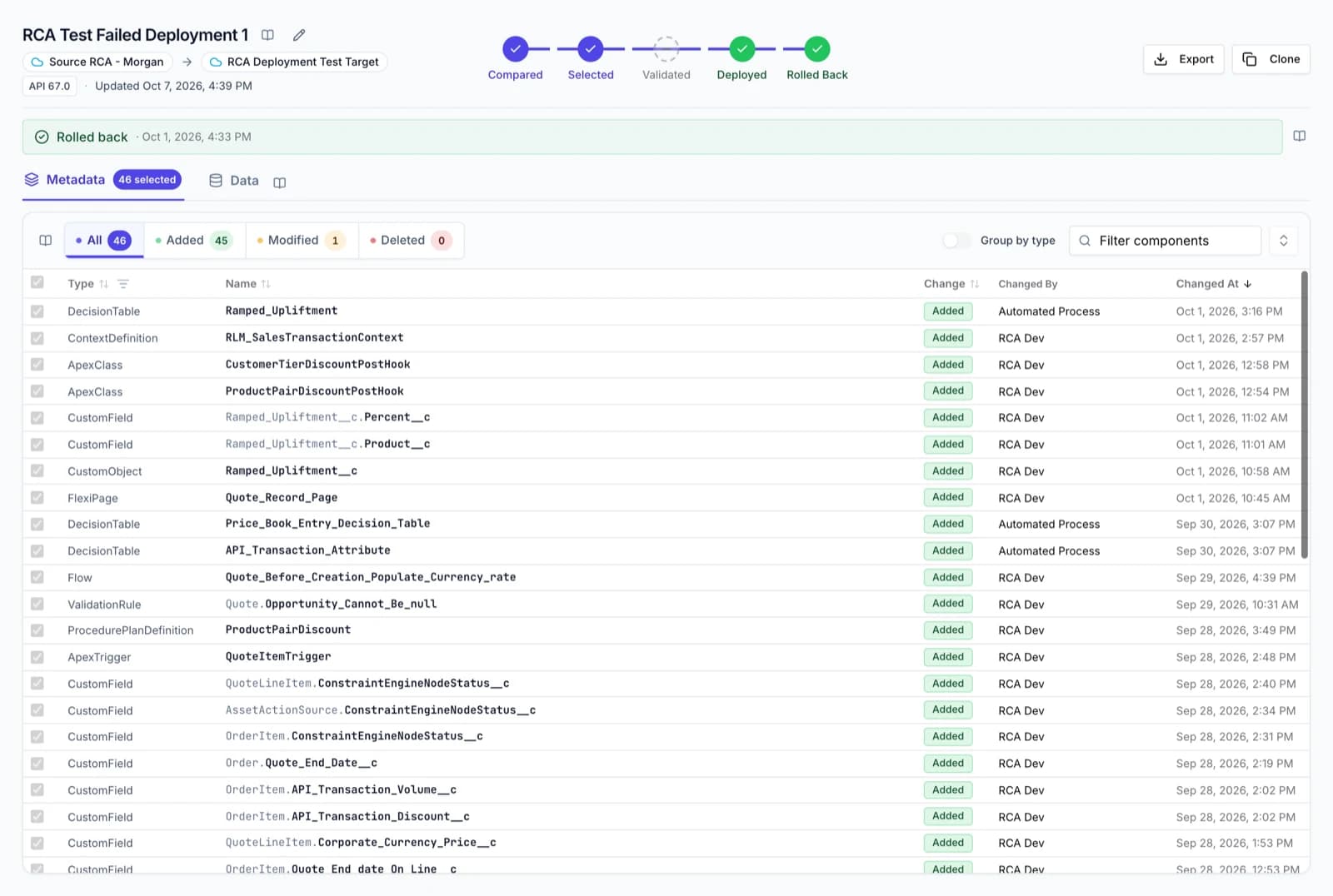 A deployment page showing Compared, Selected, Deployed and Rolled Back steps