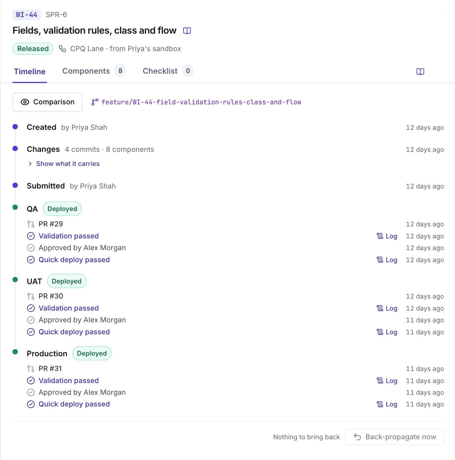 A work item's timeline: deployed to QA, UAT and Production, each with its pull request, validation, approval and quick deploy